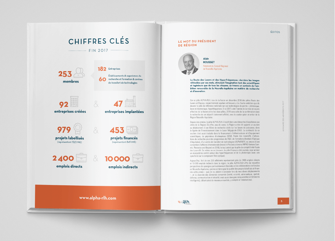 Image galerie projet Awam Alpha-RLH