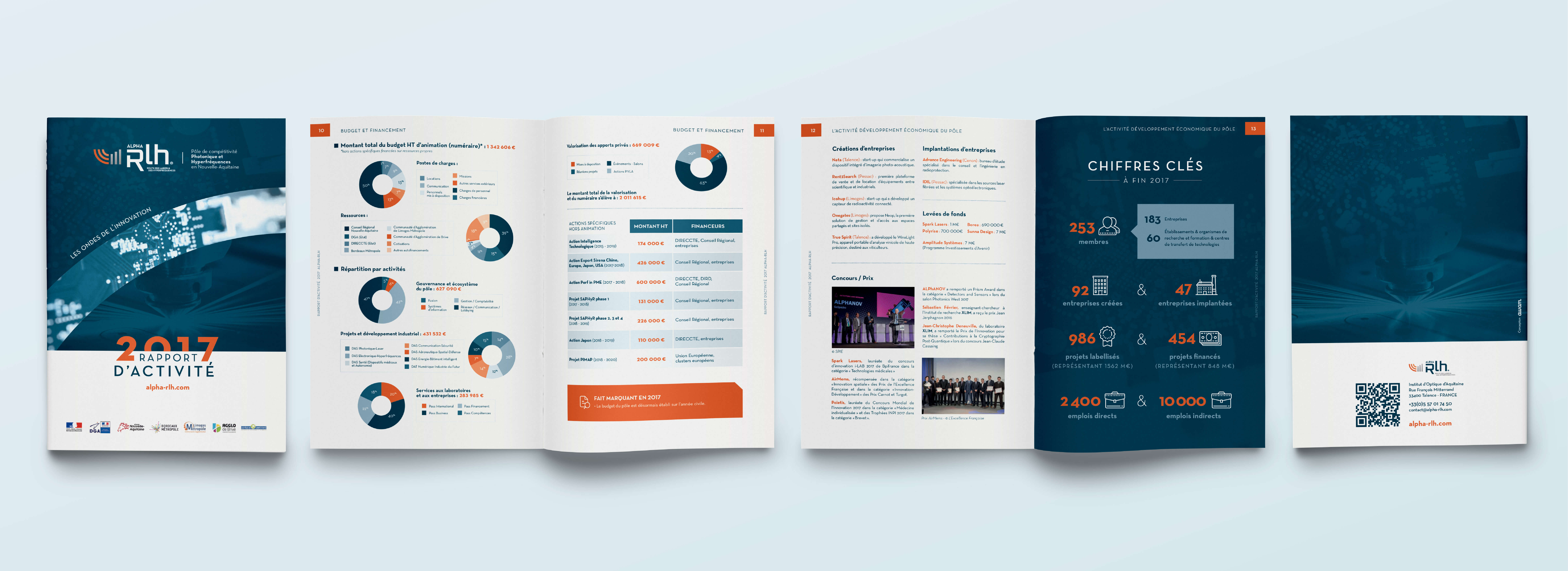 Image galerie projet Awam Alpha-RLH