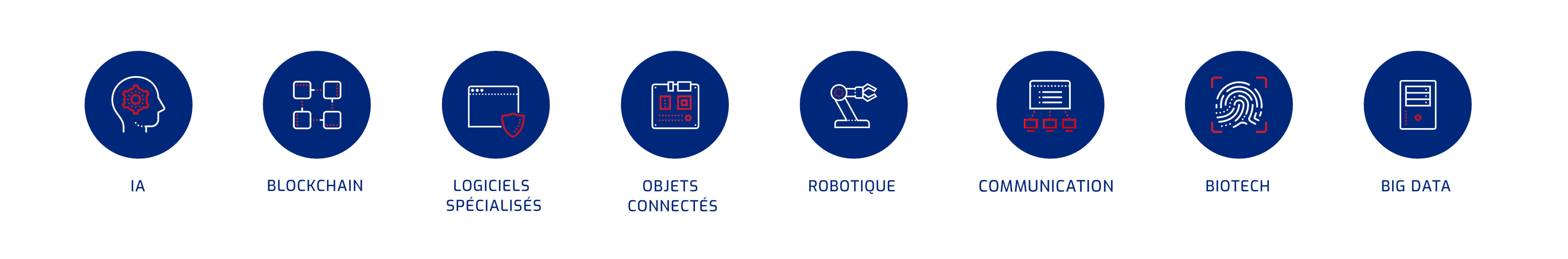 Image galerie projet Awam La Place Stratégique